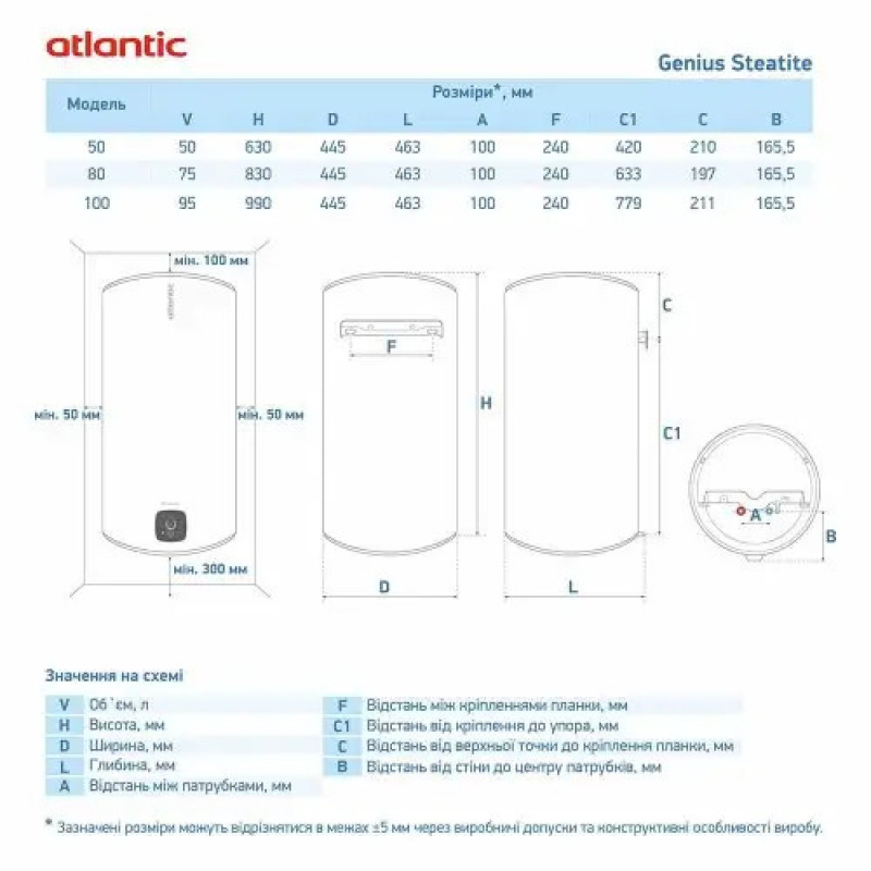 Водонагрівач побутовий електричний Atlantic Steatite Genius VM 050 D400S-3E-C