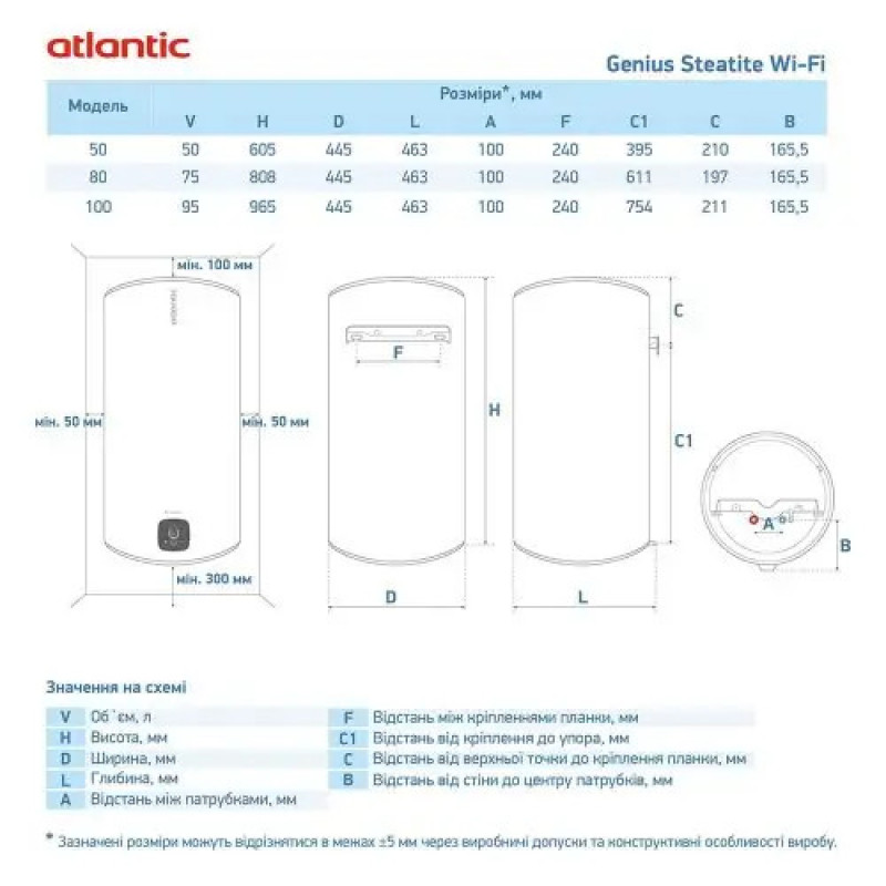 Водонагреватель бытовой электрический Atlantic Steatite Genius WI-FI VM 050 D400S-3E-CW
