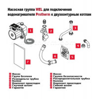 Насосна група для під'єднання водонагрівача WEL до двоконтурного котла 20151254