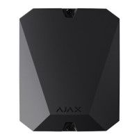 Модуль интеграции Ajax 20354