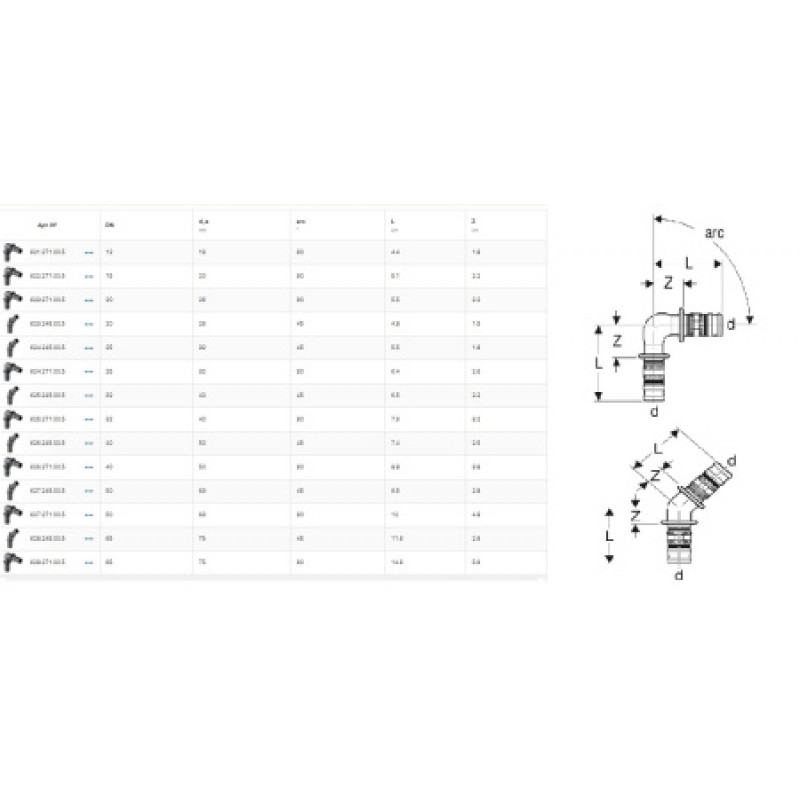 Колено Geberit Mepla PVDF 75 628.271.00.5