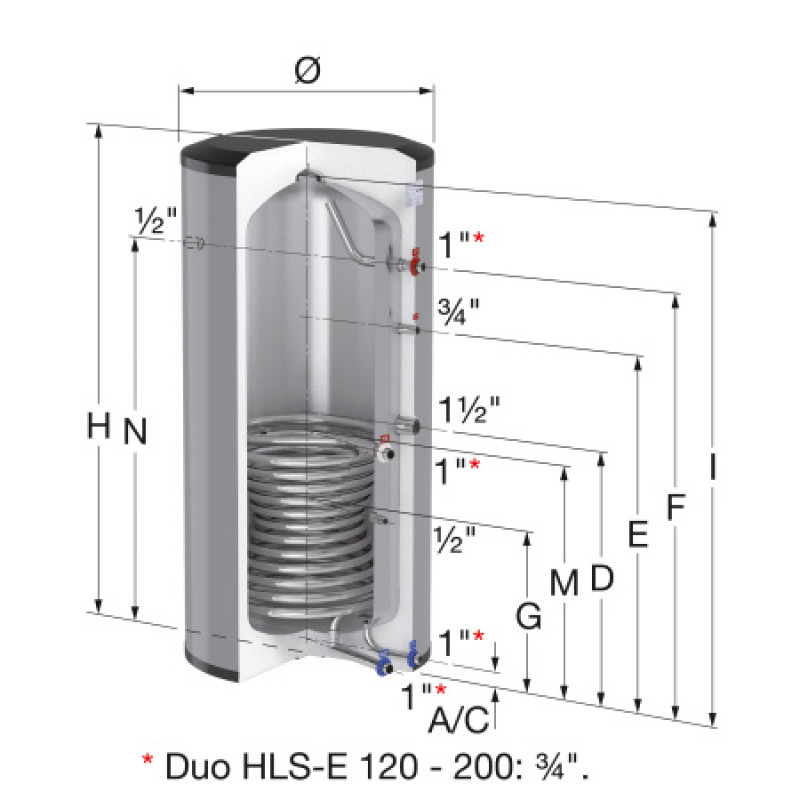 Бойлер косвенного нагрева Flamco Duo HLS-E 400 19907