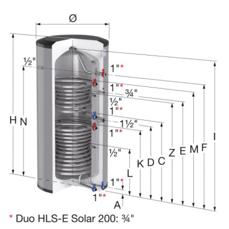 Бойлер косвенного нагрева Flamco Duo HLS-E Solar 300 19917