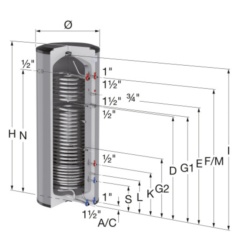 Бойлер косвенного нагрева Flamco WPS-E Solar 300 19959