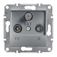 Розетка TV/R/Sat Schneider Asfora конечная сталь EPH3500162