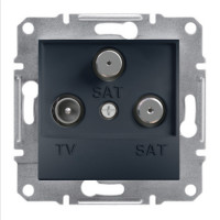 Розетка TV/Sat/Sat Schneider Asfora конечная антрацит EPH3600171