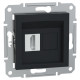 Разъем HDMI Schneider Asfora механизм с суппортом без рамки антрацит EPH4500171