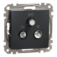Розетка r/tv/sat кінцева 4дб, чорний Schneider SDD114481