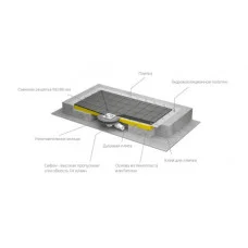 Сифон для душового поддона Radaway 5SK1