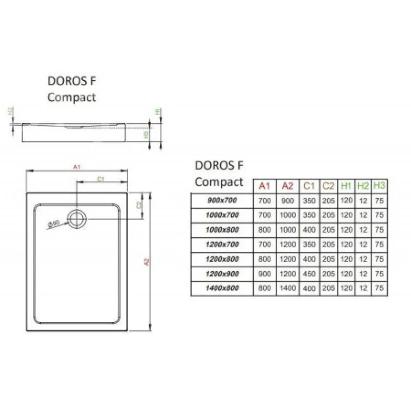 Душевой поддон RADAWAY Doros F Compact 1200х900х120 SDRFP1290-05